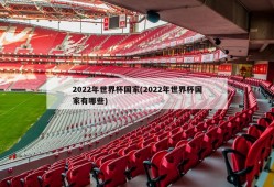 2022年世界杯国家(2022年世界杯国家有哪些)