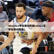 nba2012季后赛对阵图(nba12年季后赛对阵表)