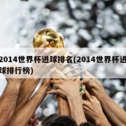 2014世界杯进球排名(2014世界杯进球排行榜)