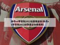 林丹vs李宗伟2012伦敦奥运会(林丹vs李宗伟2012伦敦奥运会央视网)