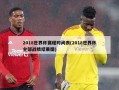 2018世界杯赛程时间表(2018世界杯全部战绩结果图)
