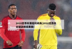 2018世界杯赛程时间表(2018世界杯全部战绩结果图)